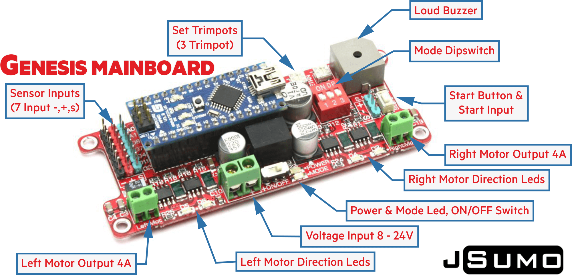 genesis-arduino-robot-connections.png