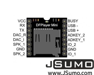  - Arduino MP3 Player Module with Micro SD Card Input (1)