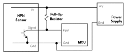 Banner Q20NDXL Infrared Sensor - Thumbnail