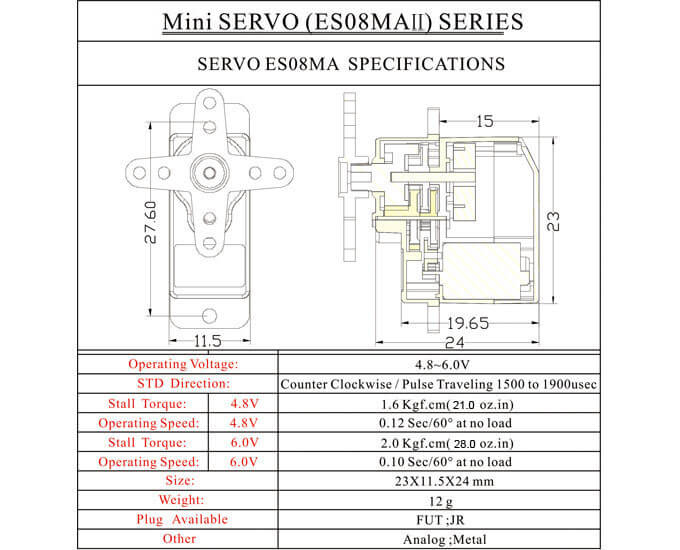 ES08MA II Micro Servo Motor