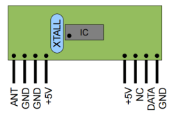 HIB02 RF Receiver Module (433Mhz) - Thumbnail