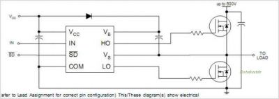 International Rectifier (Infineon) - IR2104 Half Bridge Mosfet Driver (1)