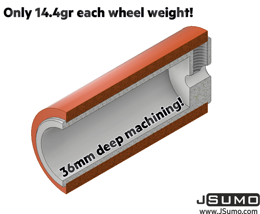 JS2042 Silicone Wheel Set (20 x 42mm - Pair)