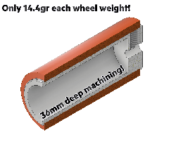JS2042 Silicone Wheel Set (20 x 42mm - Pair) - Thumbnail