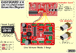 LineTracker Line Sensor Board (Unassembled) - Thumbnail