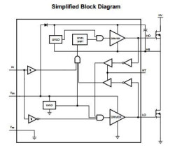 LM5104 Half Bridge Mosfet Driver IC - Thumbnail