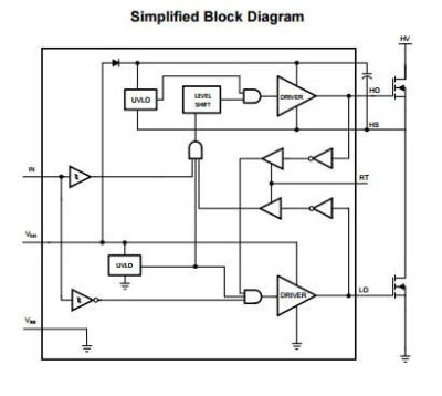 Texas Instruments - LM5104 Half Bridge Mosfet Driver IC (1)