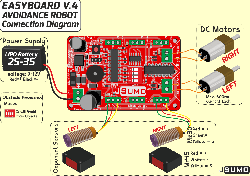 PREX Obstacle Avoidance Robot Kit - Thumbnail