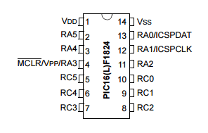 Microchip - PIC16F1824 Pic MCU 14 Pin TSSOP (1)