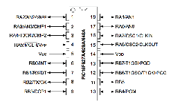 PIC16F628A MCU MicroChip - Thumbnail