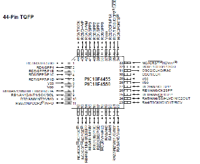 Microchip - PIC18F4550 Smd USB Supported Mcu (1)