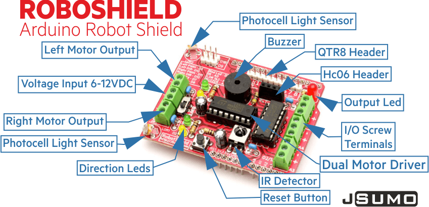 RoboShield Arduino Robot Shield (Assembled)