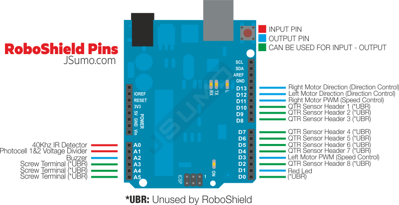 RoboShield Arduino Robot Shield (Assembled)