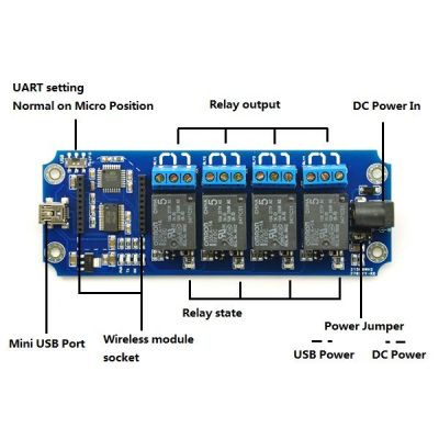  - TOSR04 - 4 Channel USB/Wireless 5V Relay Module (1)