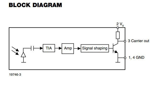 TSMP77000 IR Detector (20-60 Khz, No Frequency Filter)