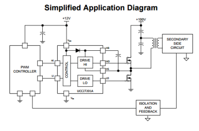 Texas Instruments - UCC27201A-Q1 High - Low Side Half Bridge Driver (1)